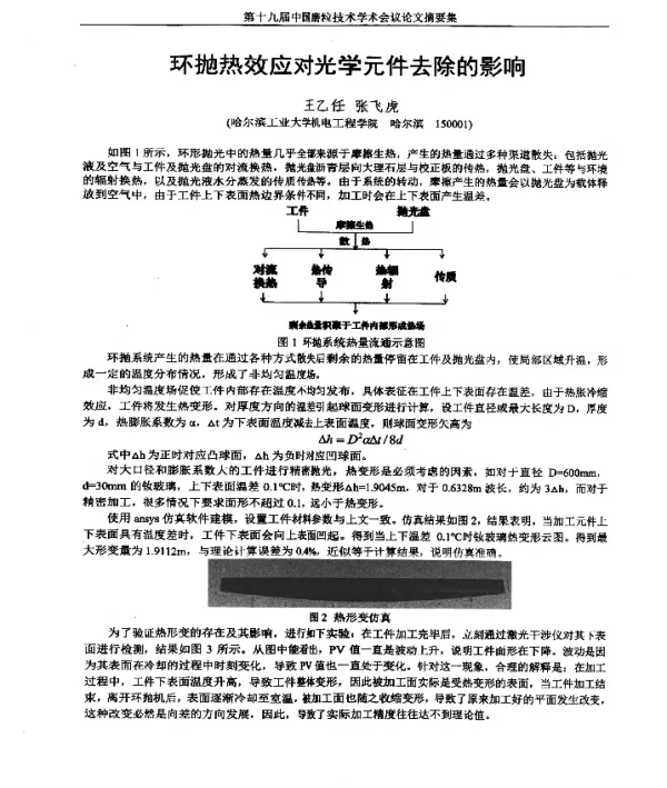 环抛热效应对光学元件去除的影响