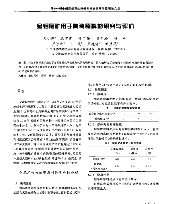 金钼尾矿用于陶瓷原料的研究与评价