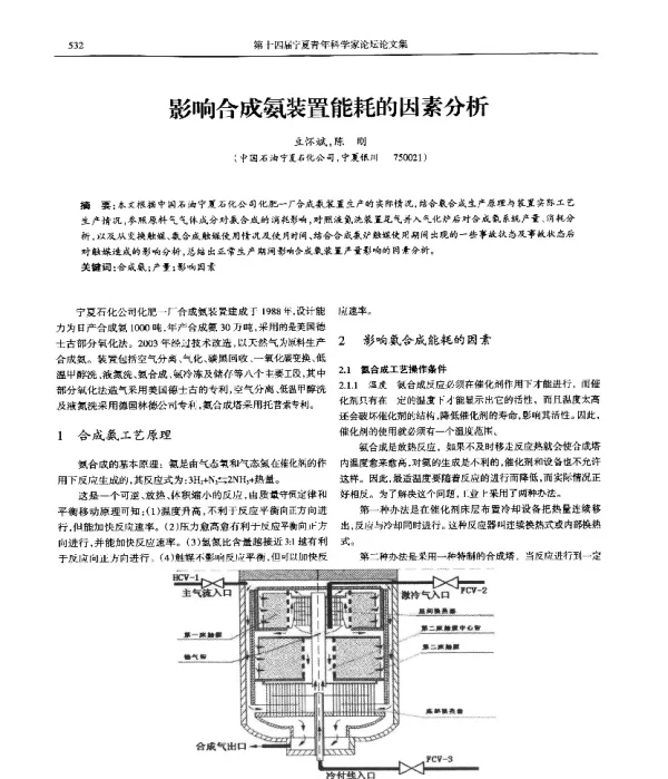 影响合成氨装置能耗的因素分析