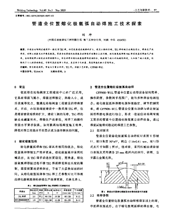 管道全位置熔化极氩弧自动焊施工技术探索