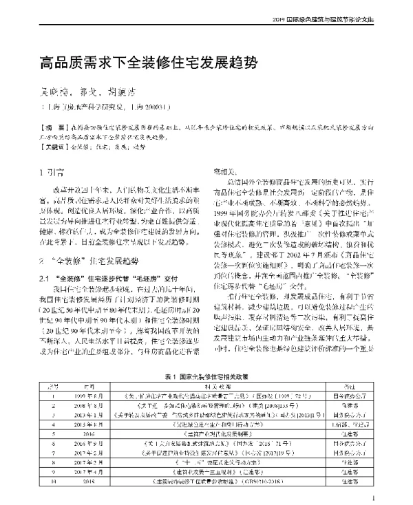 高品质需求下全装修住宅发展趋势