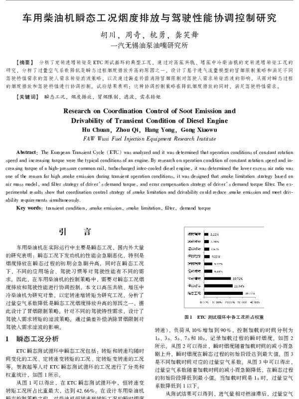 车用柴油机瞬态工况烟度排放与驾驶性能协调控制研究