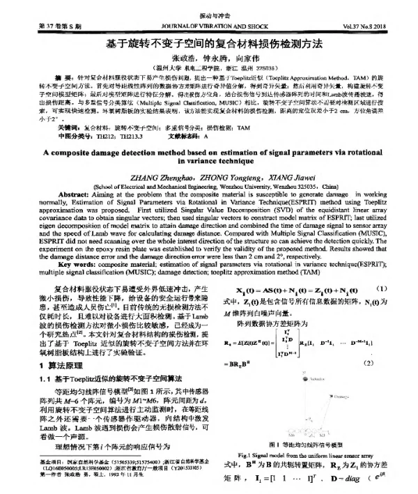 基于旋转不变子空间的复合材料损伤检测方法