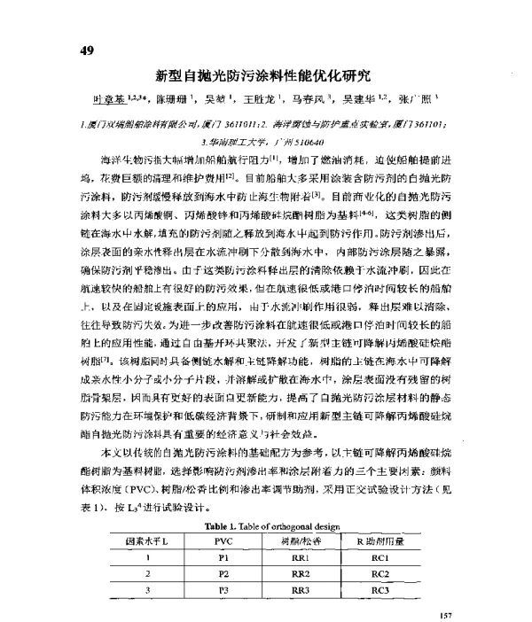 新型自抛光防污涂料性能优化研究