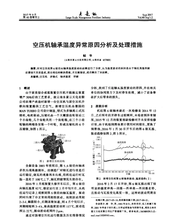 空压机轴承温度异常原因分析及处理措施