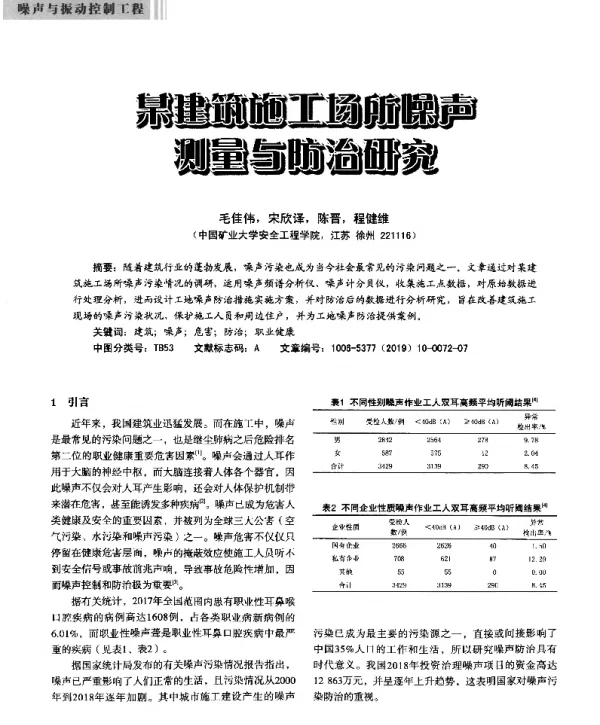 某建筑施工场所噪声测量与防治研究