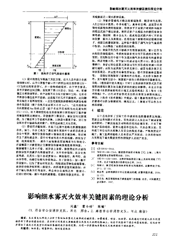 影响细水雾灭火效率关键因素的理论分析