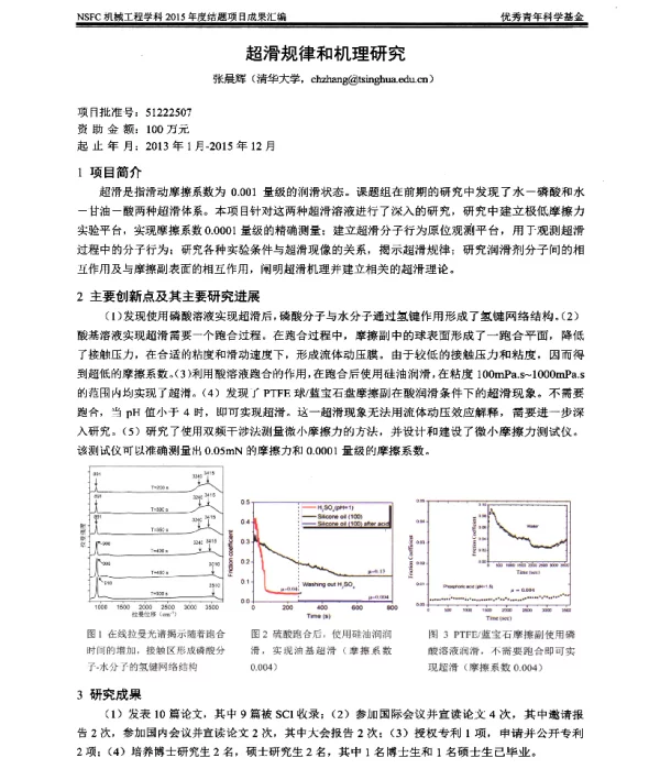 超滑规律和机理研究