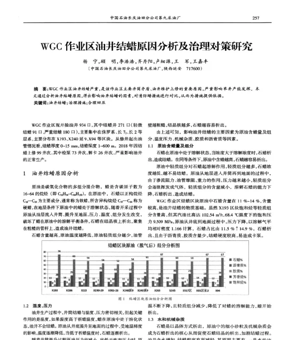 WGC作业区油井结蜡原因分析及治理对策研究