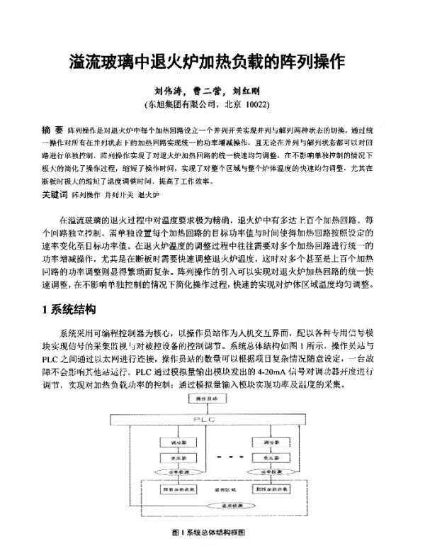 溢流玻璃中退火炉加热负载的阵列操作