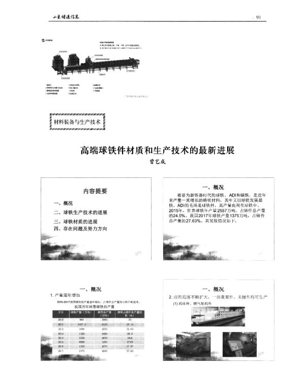 高端球铁件材质和生产技术的最新进展
