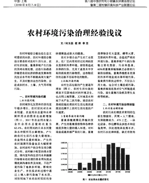 农村环境污染治理经验浅议