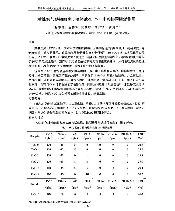 活性炭与磷钼酸离子液体盐在PVC中的协同阻燃作用