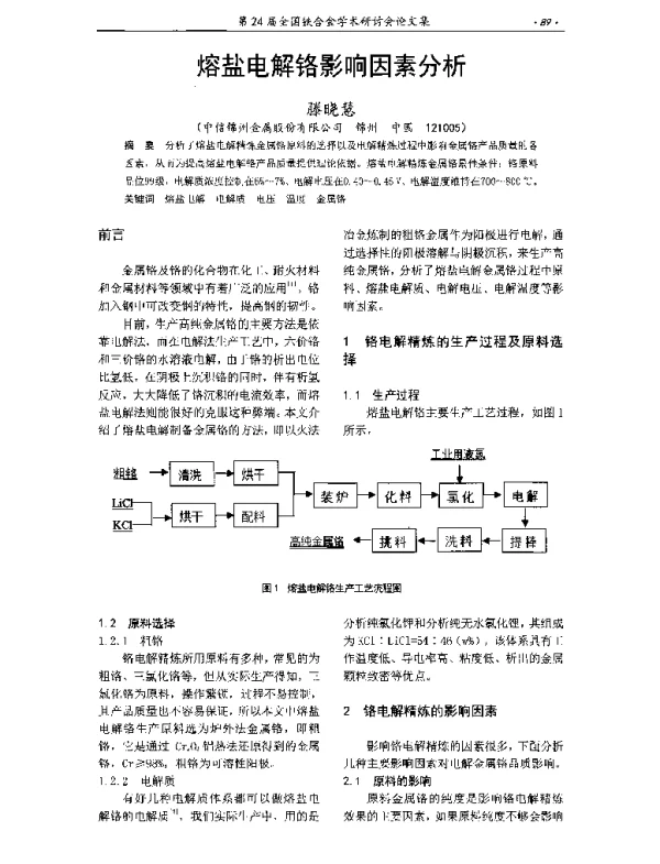 熔盐电解铬影响因素分析
