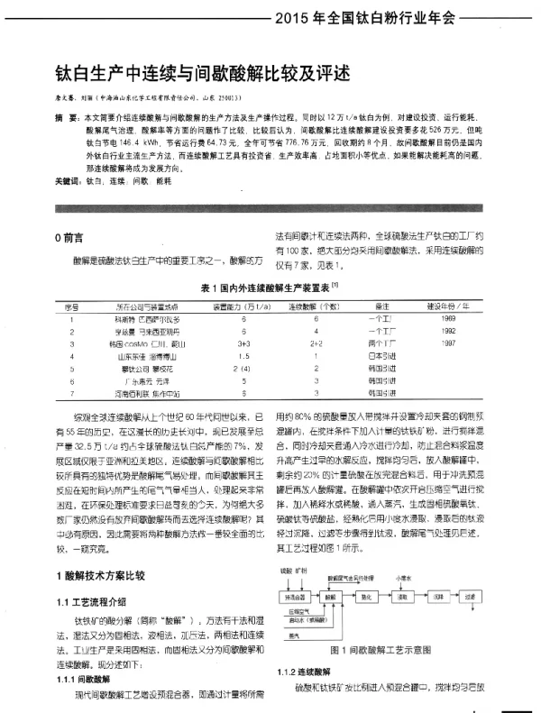 钛白生产中连续与间歇酸解比较及评述