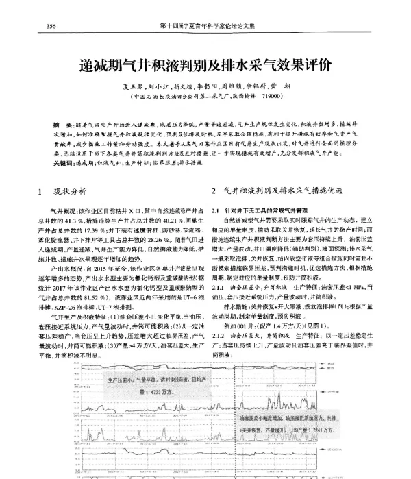 递减期气井积液判别及排水采气效果评价