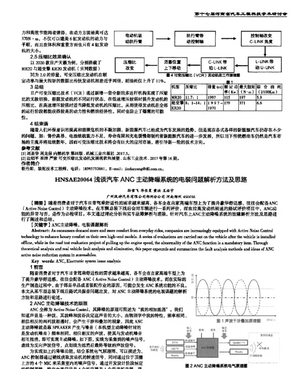 浅谈汽车ANC主动降噪系统的电装问题解析方法及思路