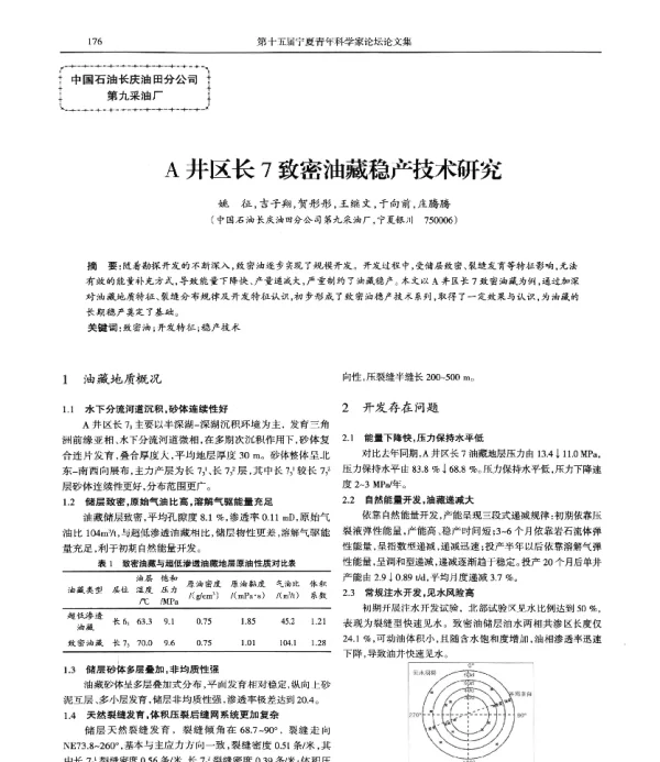 A井区长7致密油藏稳产技术研究