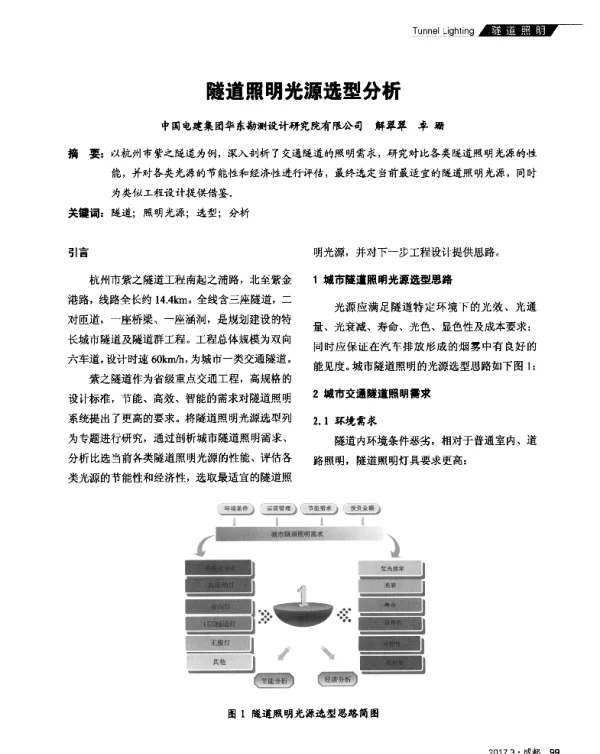 隧道照明光源选型分析