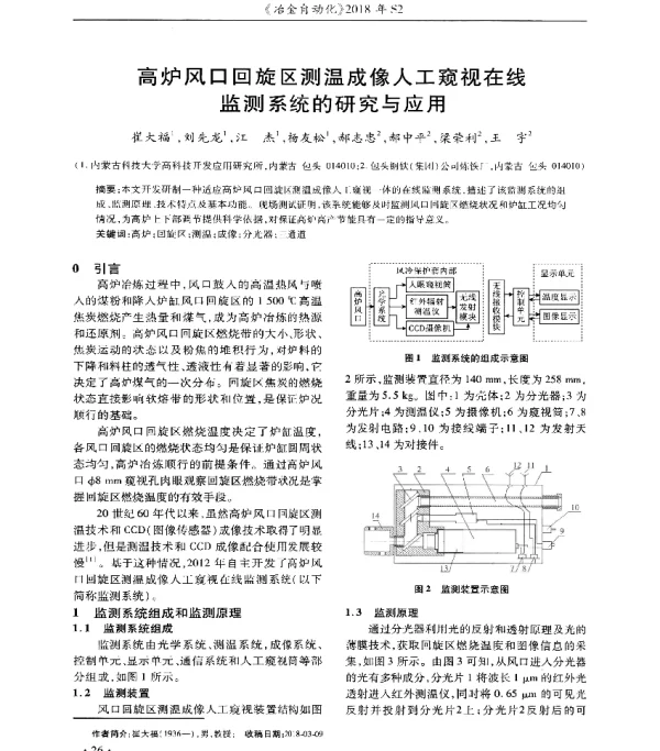 高炉风口回旋区测温成像人工窥视在线监测系统的研究与应用