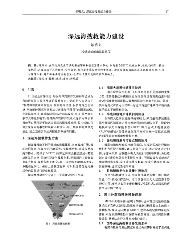 深远海搜救能力建设