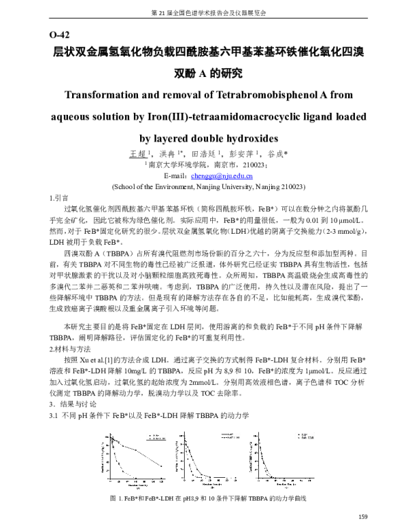 层状双金属氢氧化物负载四酰胺基六甲基苯基环铁催化氧化四溴双酚A的研究