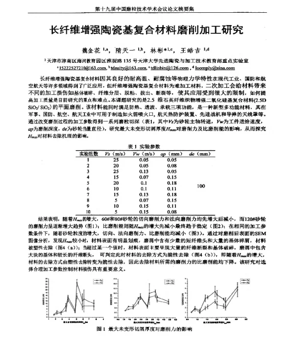 长纤维增强陶瓷基复合材料磨削加工研究