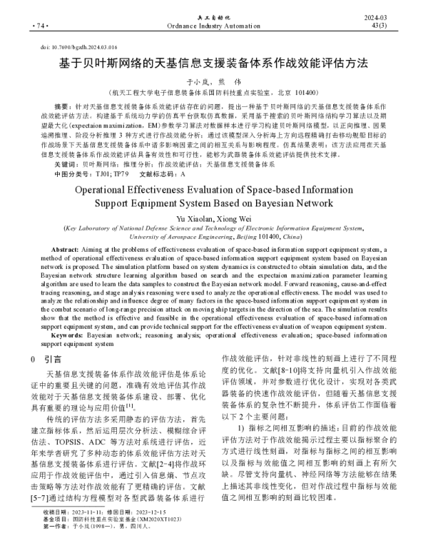 基于贝叶斯网络的天基信息支援装备体系作战效能评估方法