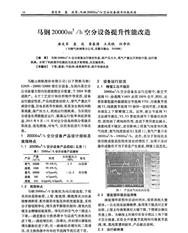 马钢20000m3h空分设备提升性能改造