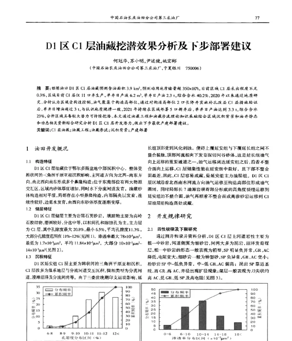 D1区C1层油藏挖潜效果分析及下步部署建议
