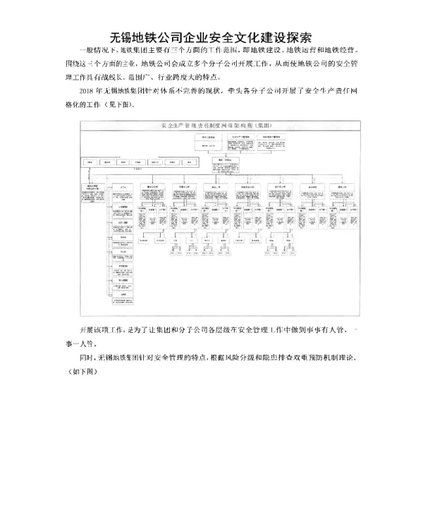 无锡地铁公司企业安全文化建设探索