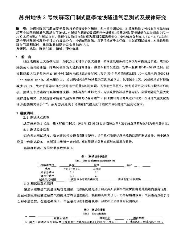 苏州地铁2号线屏蔽门制式夏季地铁隧道气温测试及规律研究