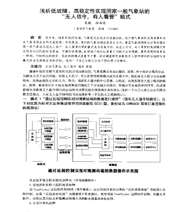 浅析低故障、高稳定性实现国家一般气象站的无人值守有人看管模式