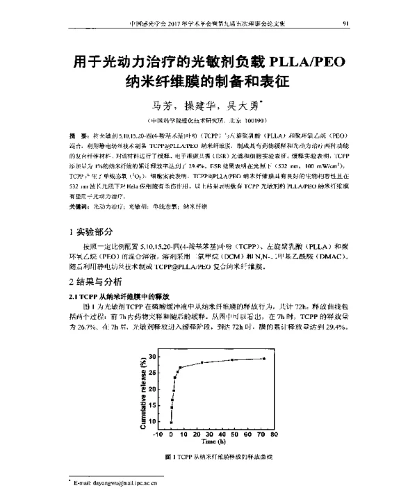 用于光动力治疗的光敏剂负载PLLAPEO纳米纤维膜的制备和表征