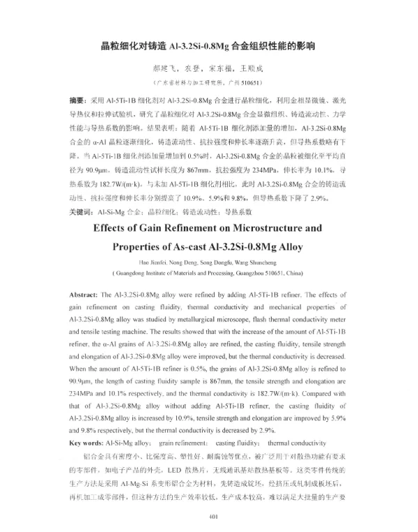 晶粒细化对铸造Al-3.2Si-0.8Mg合金组织性能的影响