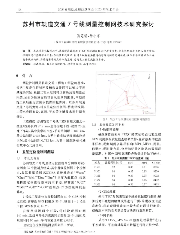 苏州市轨道交通7号线测量控制网技术研究探讨