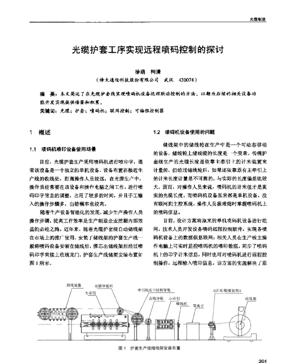 光缆护套工序实现远程喷码控制的探讨