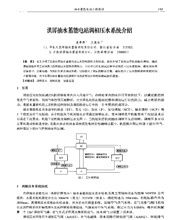 洪屏抽水蓄能电站调相压水系统介绍