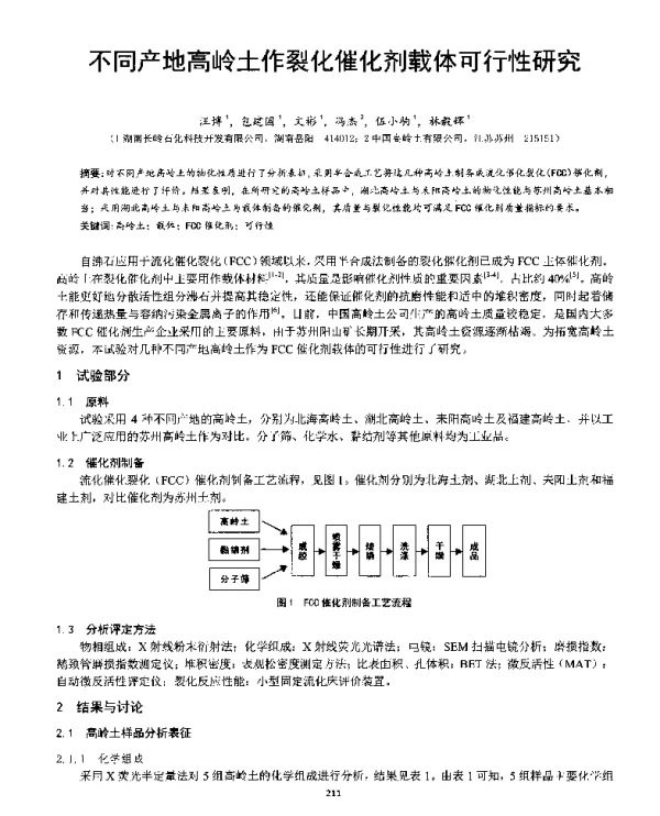 不同产地高岭土作裂化催化剂载体可行性研究