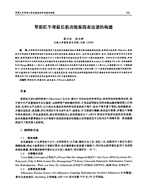 草原红牛背最长肌功能基因表达谱的构建