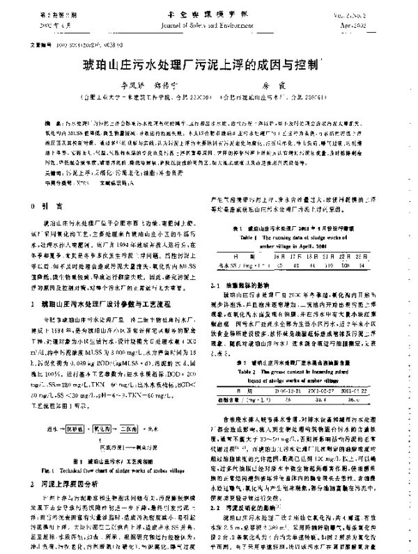 琥珀山庄污水处理厂污泥上浮的成因与控制