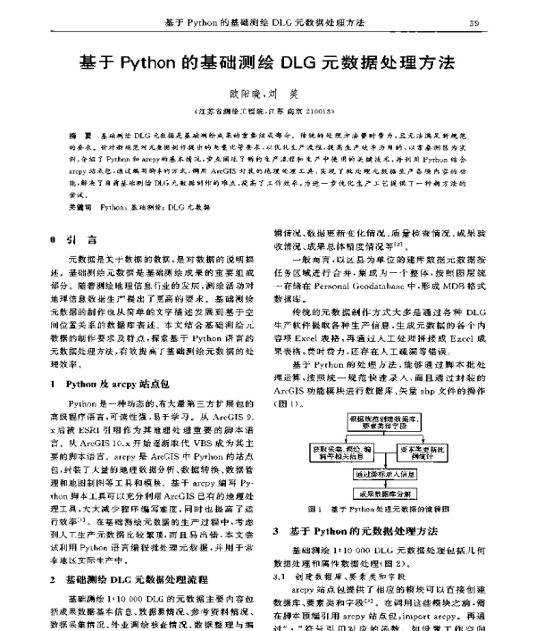 基于Python的基础测绘DLG元数据处理方法