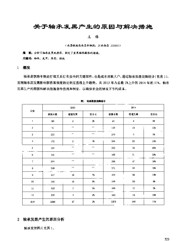 关于轴承发黑产生的原因与解决措施
