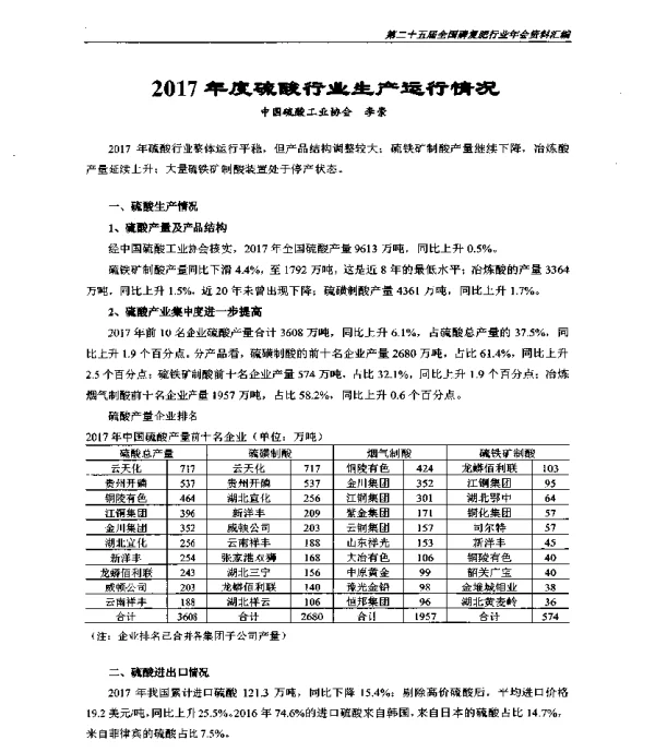 2017年度硫酸行业生产运行情况