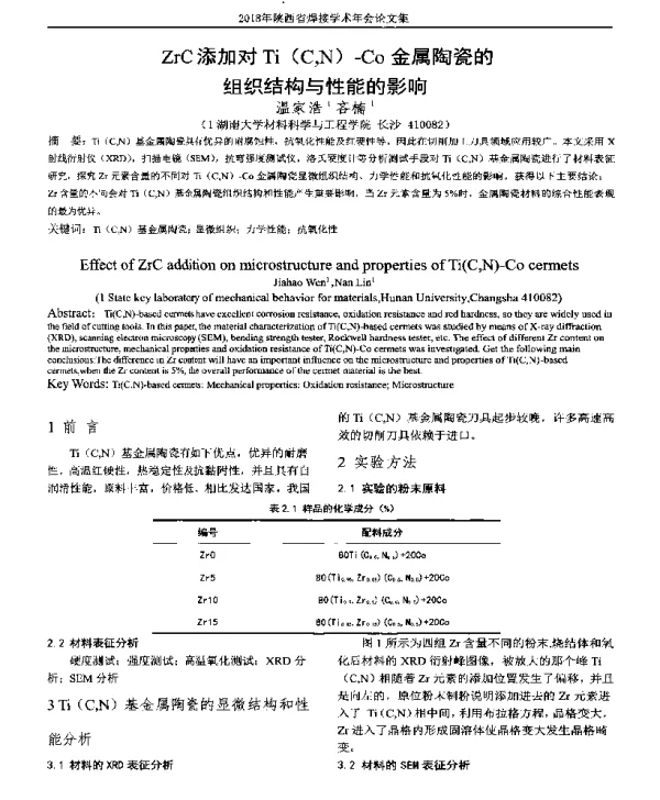 ZrC添加对Ti(CN)-Co金属陶瓷的组织结构与性能的影响
