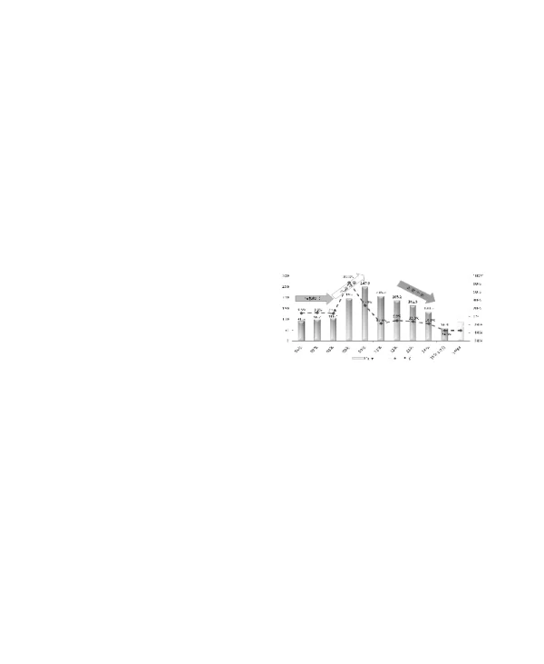 基于SWOT分析的XLM汽车公司发展战略规划研究