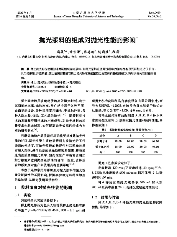 抛光浆料的组成对抛光性能的影响