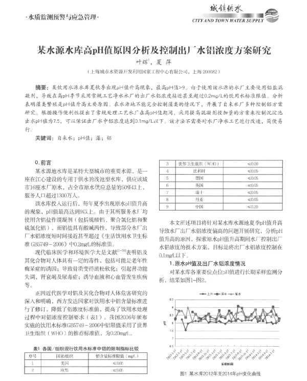 某水源水库高pH值原因分析及控制出厂水铝浓度方案研究
