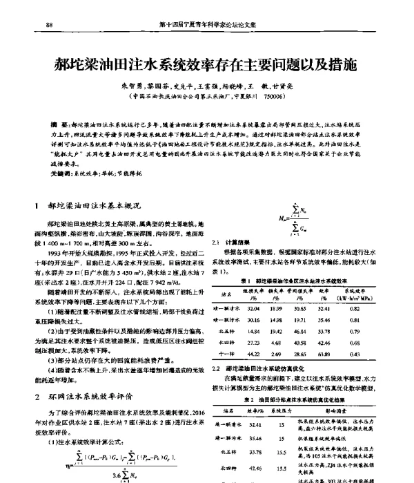 郝坨梁油田注水系统效率存在主要问题以及措施