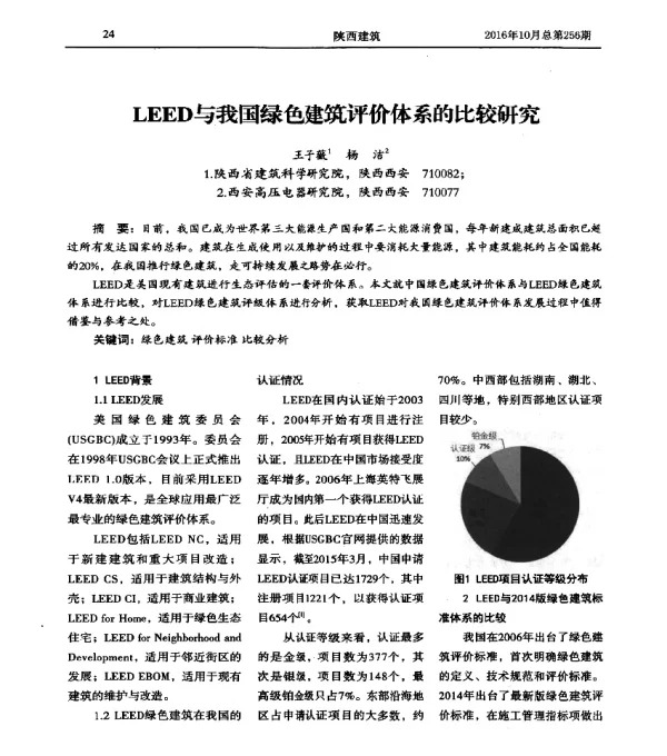 LEED与我国绿色建筑评价体系的比较研究